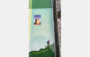 Ligne PARIS-LYON du télégraphe de Chappe